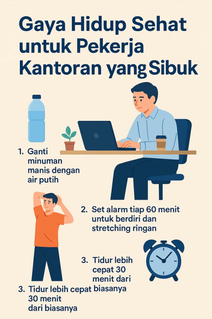 Gaya Hidup Sehat